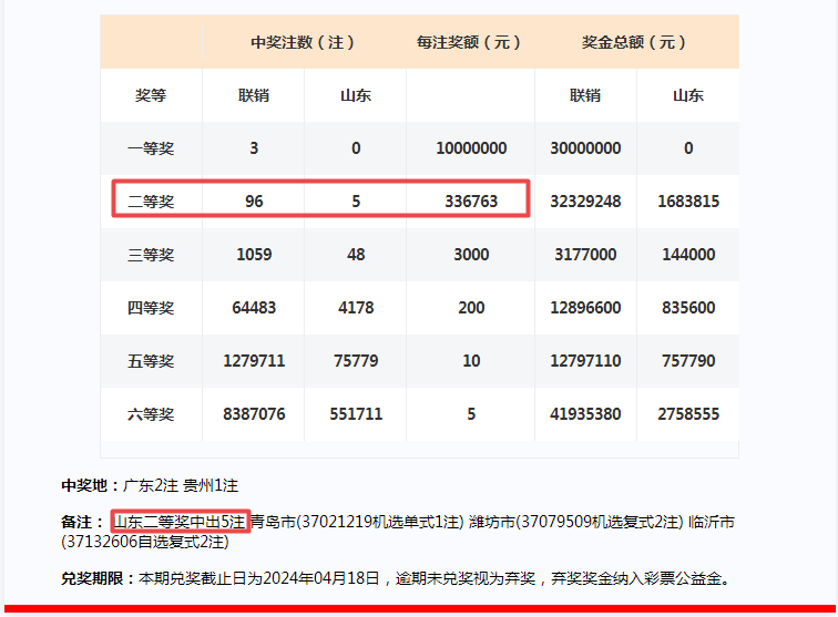 2004年一肖一碼一中,靈活性執(zhí)行計(jì)劃_增強(qiáng)版57.805