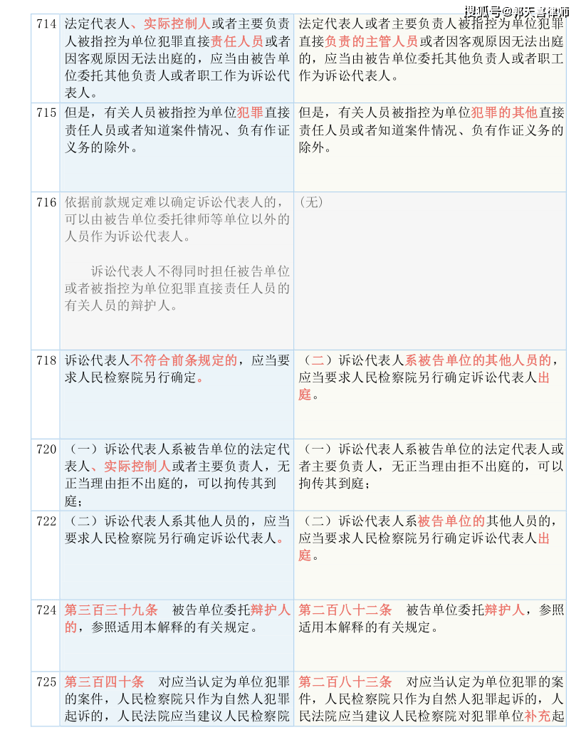 管家婆白小姐開獎(jiǎng)記錄,廣泛的解釋落實(shí)方法分析_鉆石版2.823