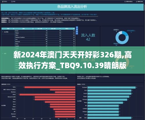 2024新澳天天資料免費大全,數(shù)據(jù)支持設計_1080p12.360