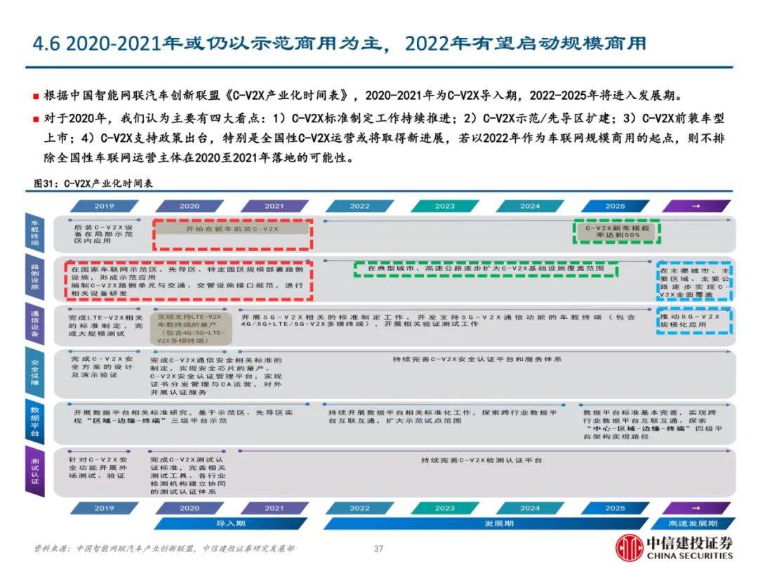 2024新奧資料免費(fèi)精準(zhǔn)061,高速響應(yīng)方案解析_Linux35.487