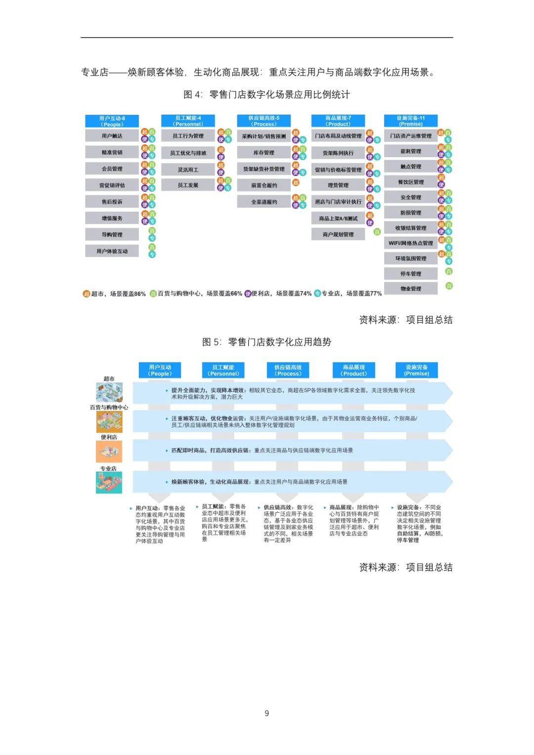 新門內(nèi)部資料正版資料,深入數(shù)據(jù)策略設(shè)計(jì)_領(lǐng)航款90.476