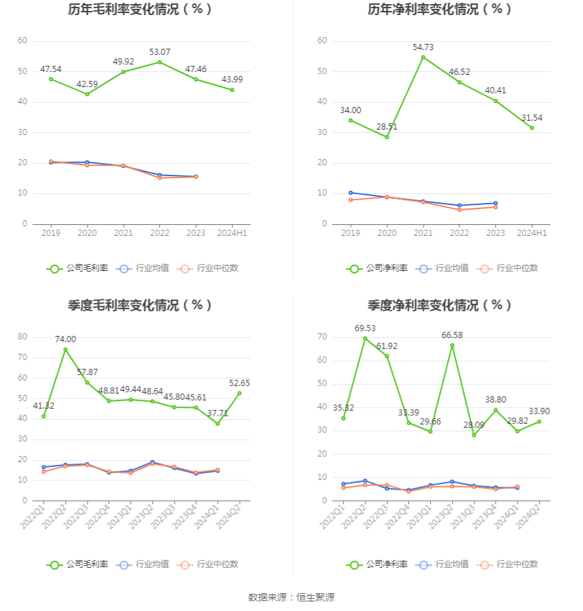 2024年新奧門天天開彩,實(shí)地驗(yàn)證策略數(shù)據(jù)_超值版89.754