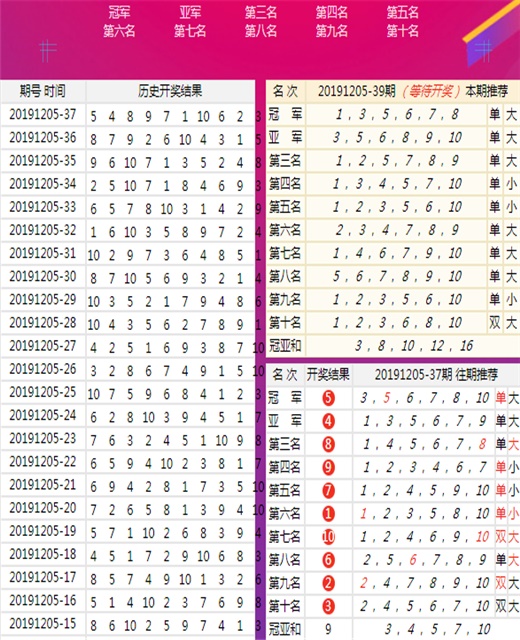 澳門王中王100期期中一期,具體步驟指導(dǎo)_XP44.365