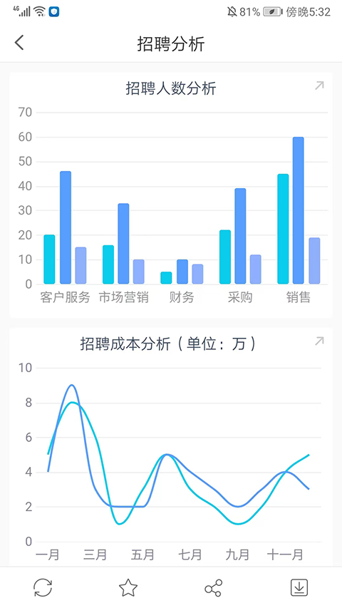 管家婆一碼一肖最準(zhǔn)資料,實(shí)地分析數(shù)據(jù)設(shè)計(jì)_HDR版57.550