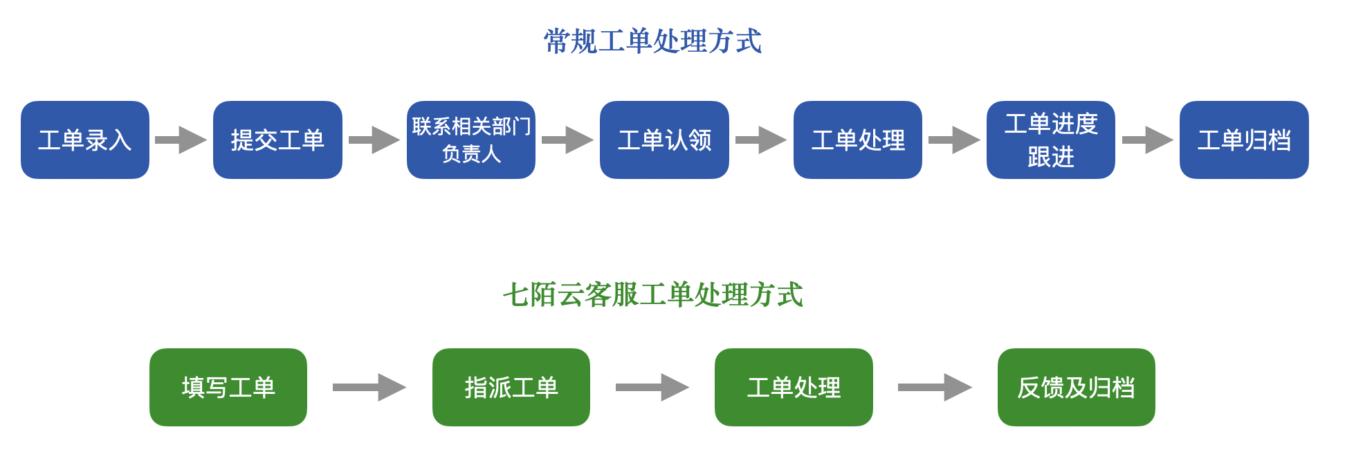 2004新奧門內(nèi)部精準(zhǔn)資料免費(fèi)大全,標(biāo)準(zhǔn)化流程評(píng)估_X68.715