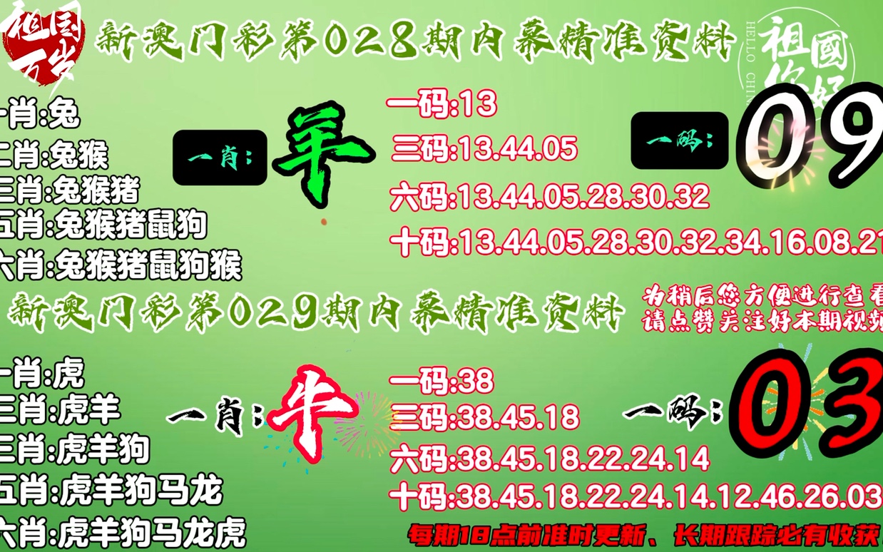 4肖4碼免費公開,高效策略設(shè)計解析_潮流版26.412