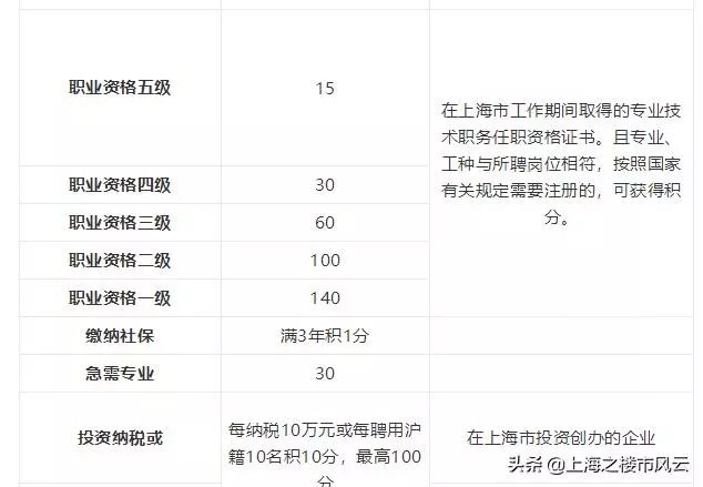 澳門六開獎(jiǎng)結(jié)果2024開獎(jiǎng)記錄查詢十二生肖排,國(guó)產(chǎn)化作答解釋落實(shí)_擴(kuò)展版57.553