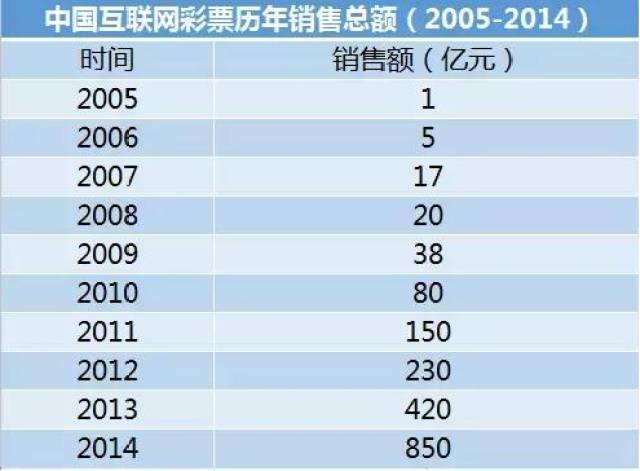 2024年新澳門天天彩,專業(yè)分析說明_復古版94.697