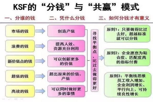 2024正版資料免費(fèi)公開(kāi),數(shù)據(jù)解析設(shè)計(jì)導(dǎo)向_特別版73.430