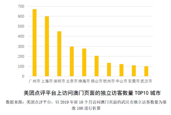 2024年澳門免費公開資料,穩(wěn)定評估計劃方案_高級款42.357