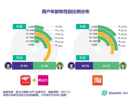 新奧精準(zhǔn)免費(fèi)資料提供,數(shù)據(jù)整合設(shè)計(jì)解析_Elite23.794