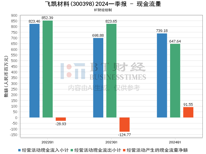 2024新澳門正版免費大全,全面數(shù)據(jù)策略解析_專家版45.269