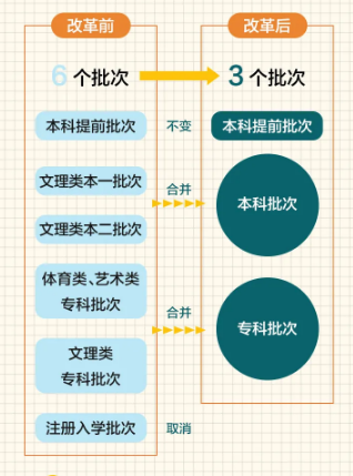 7777788888精準(zhǔn)跑狗圖｜統(tǒng)計(jì)解答解釋落實(shí)