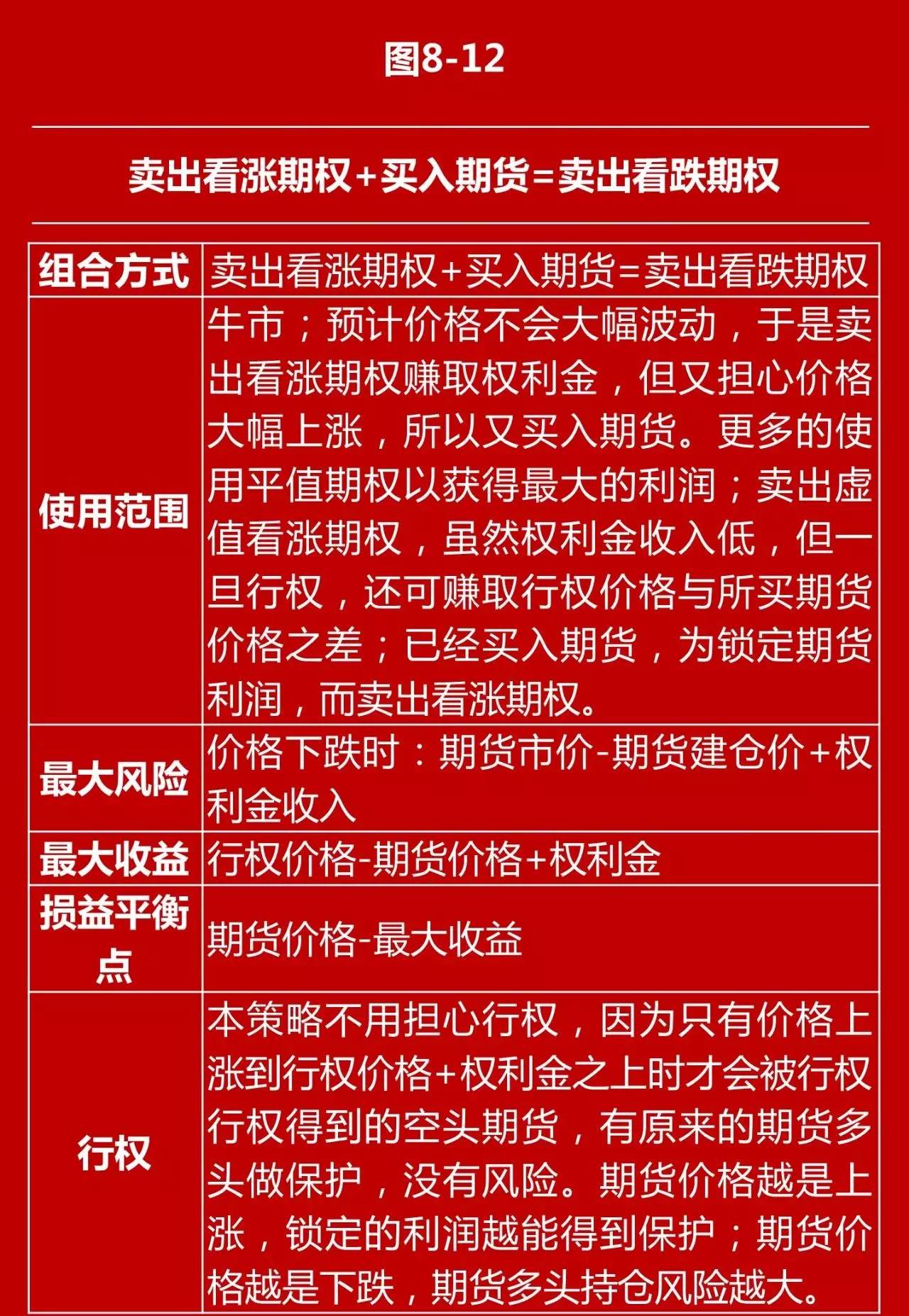 管家婆2024資料精準(zhǔn)大全,收益成語分析落實_戰(zhàn)略版37.124