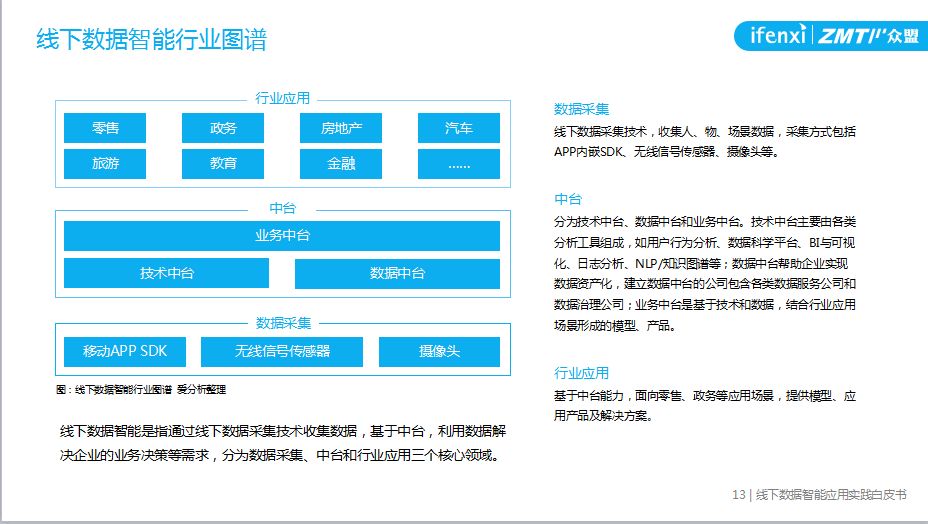 新奧門免費全年資料查詢｜決策資料解釋落實