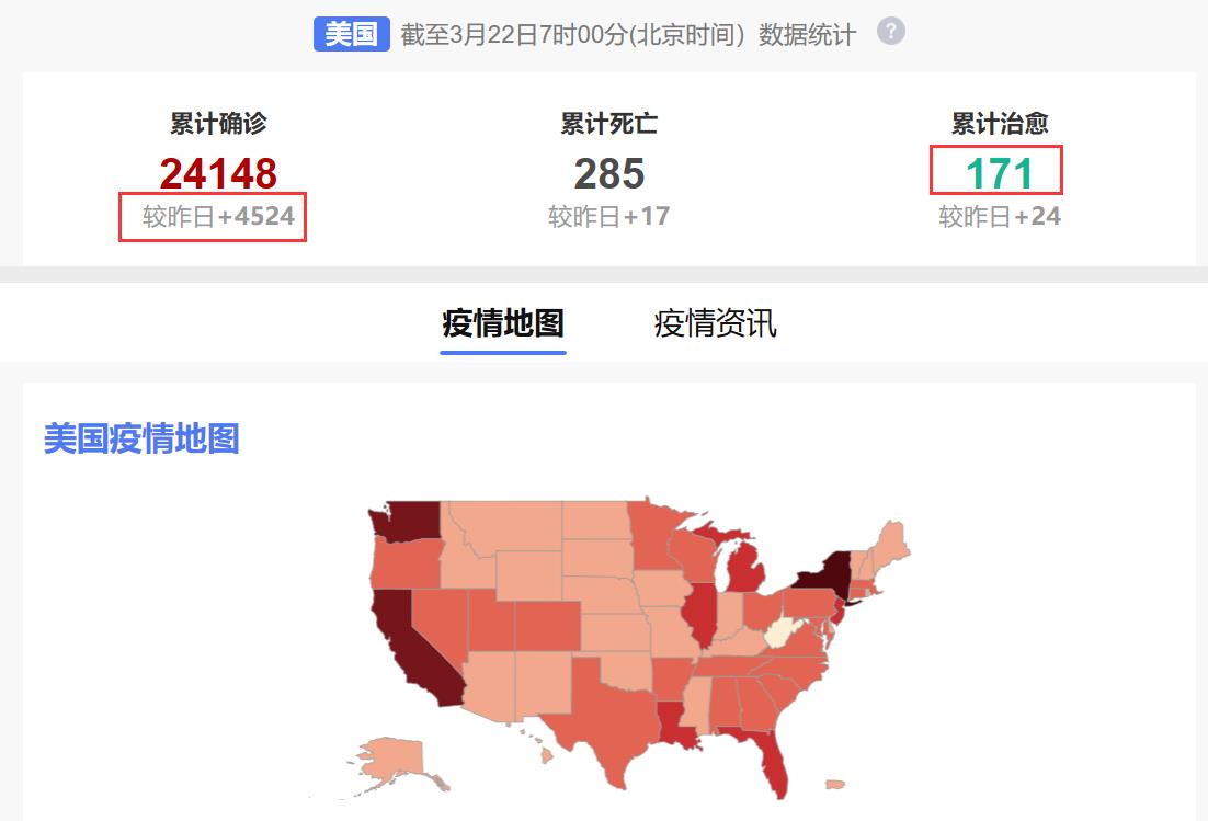 美國疫情最新動態(tài)，現(xiàn)狀與面臨的挑戰(zhàn)