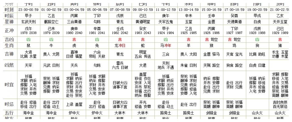 2024澳門今天晚上開什么生肖啊,廣泛的解釋落實方法分析_標(biāo)準(zhǔn)版90.65.32