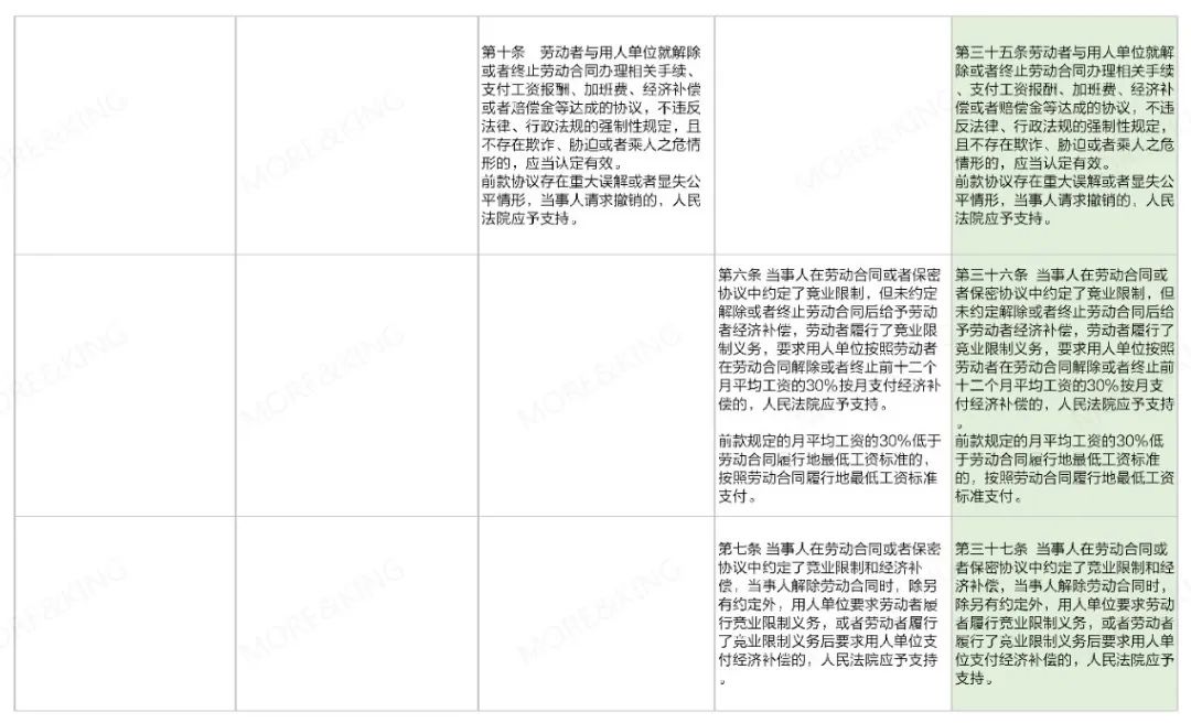 澳門最準的資料免費公開｜內(nèi)容釋義解釋落實