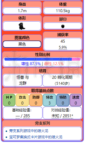 2024年正版資料免費大全亮點,數(shù)據(jù)資料解釋落實_娛樂版305.210