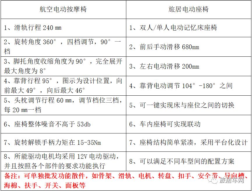 新澳2024年歷史開獎記錄查詢結(jié)果,定制化執(zhí)行方案分析_iShop50.150