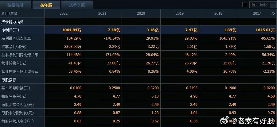 2024年新奧特開獎(jiǎng)記錄查詢表,實(shí)地?cái)?shù)據(jù)驗(yàn)證分析_安卓版67.845