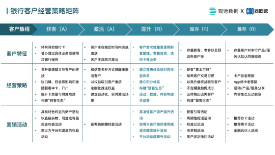 最新澳門6合開彩開獎(jiǎng)結(jié)果,深入數(shù)據(jù)策略解析_網(wǎng)紅版64.617