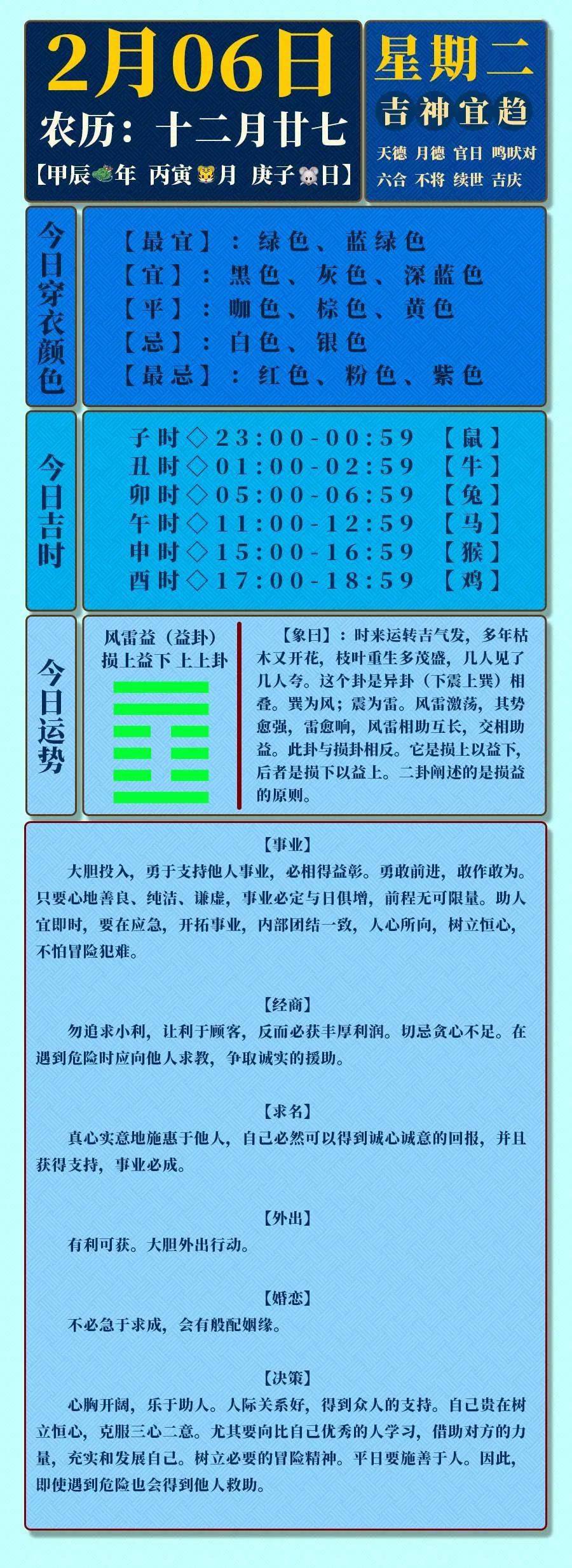 2024免費(fèi)資料精準(zhǔn)一碼,專業(yè)數(shù)據(jù)解釋定義_XR39.670