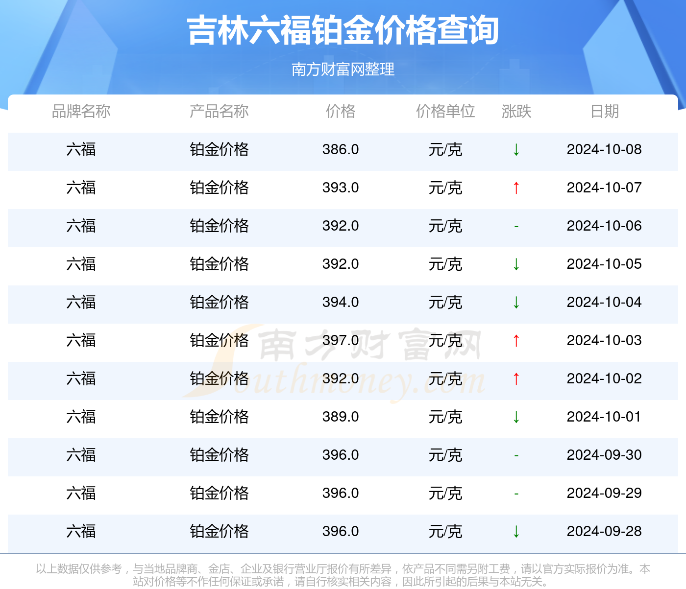 新澳門2024年正版免費公開,實地執(zhí)行分析數(shù)據(jù)_FHD47.612