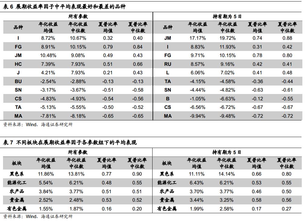 澳門彩,適用性策略設(shè)計(jì)_Console28.481