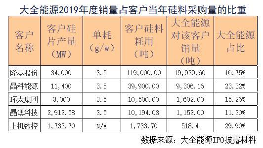 2024新澳三期必出一肖,精準(zhǔn)分析實(shí)施_精英版66.247