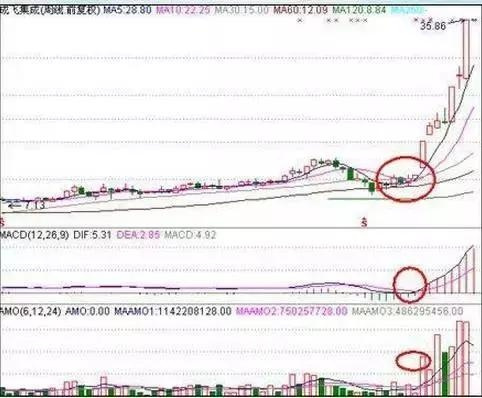 2024香港特馬今晚開(kāi)獎(jiǎng)｜實(shí)用技巧與詳細(xì)解析