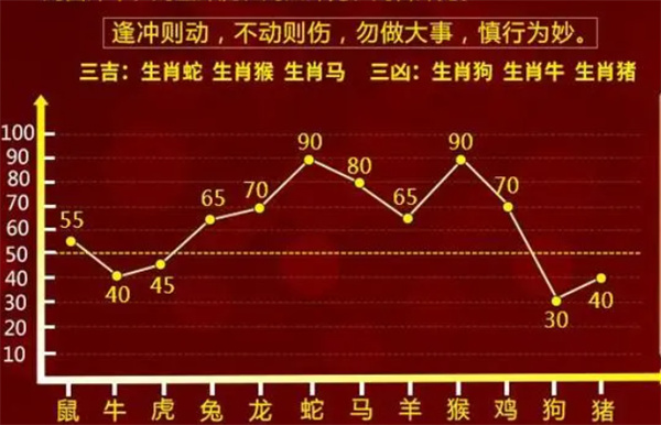 2004年一肖一碼一中,效率資料解釋定義_高級(jí)版50.622