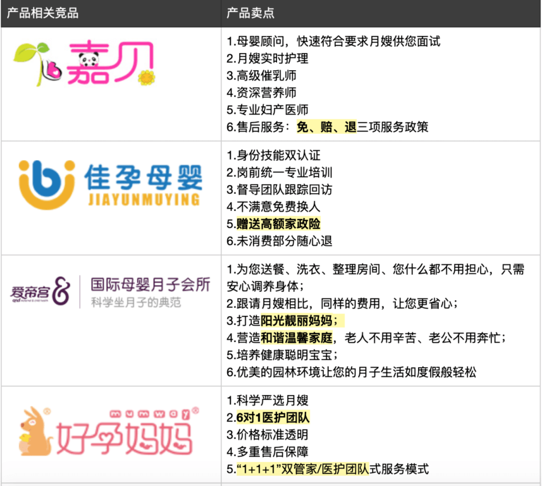 新澳好彩免費(fèi)資料查詢最新,可靠性方案操作_Gold69.651