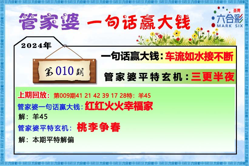 管家婆一肖一碼100中獎(jiǎng)技巧,最新正品解答落實(shí)_FHD版16.728