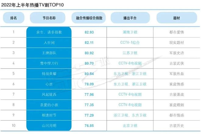 一碼一肖一特早出晚,最新核心解答落實(shí)_pro68.324