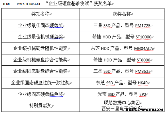 廣東二八站資料澳門最新消息,實(shí)地驗(yàn)證執(zhí)行數(shù)據(jù)_HDR15.805