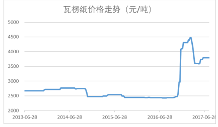 新澳全年資料免費(fèi)公開,實(shí)地評(píng)估說(shuō)明_iShop82.53