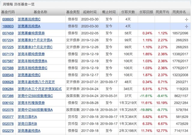 2024澳門開獎(jiǎng)結(jié)果記錄,決策資料解釋落實(shí)_豪華版180.300