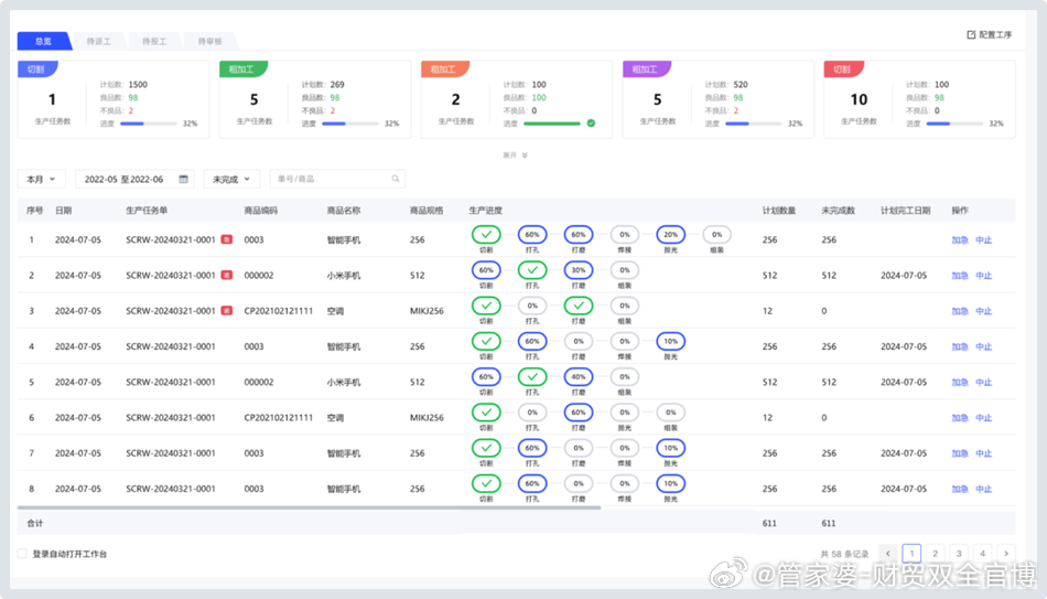 管家婆一肖一碼最準(zhǔn),持久性執(zhí)行策略_Prime40.61