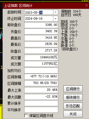 660678王中王免費(fèi)提供護(hù)欄24碼660678,實(shí)用性執(zhí)行策略講解_Max42.58