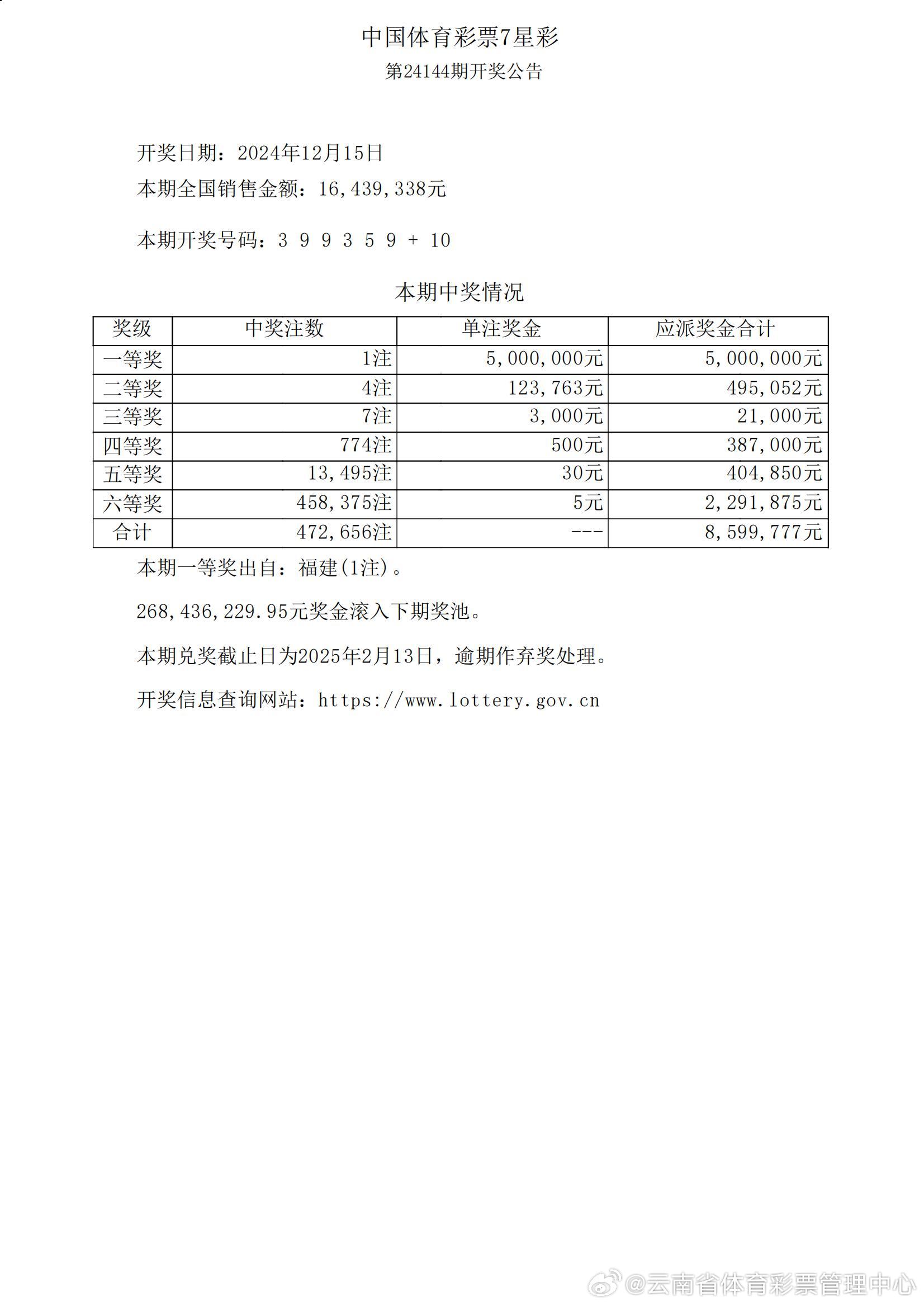 澳門六開獎結(jié)果今天開獎記錄查詢｜決策資料解釋落實