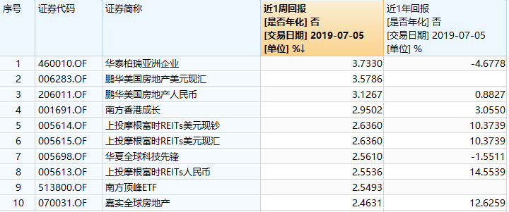 白小姐一碼中期期開獎(jiǎng)結(jié)果查詢｜高速應(yīng)對(duì)邏輯