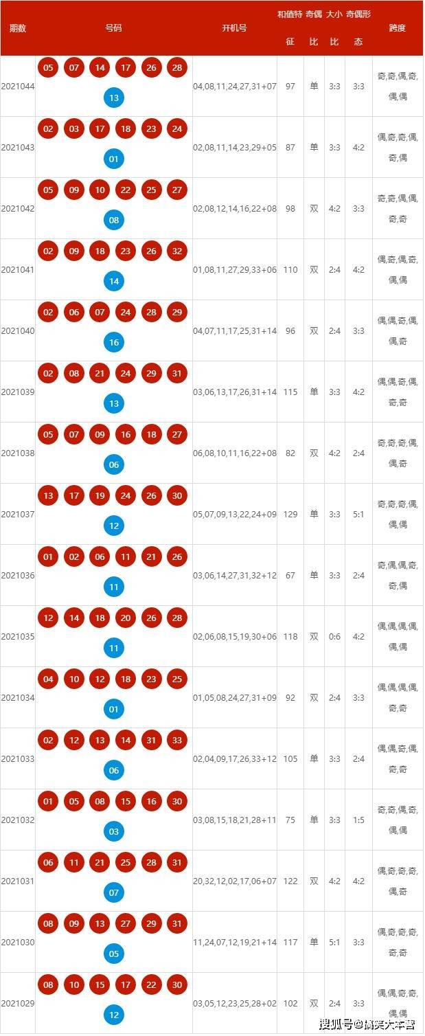 第1213頁