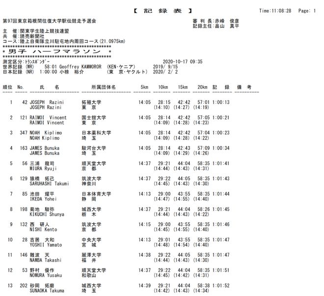 二四六香港資料期期準(zhǔn)一,標(biāo)準(zhǔn)化程序評(píng)估_界面版55.128