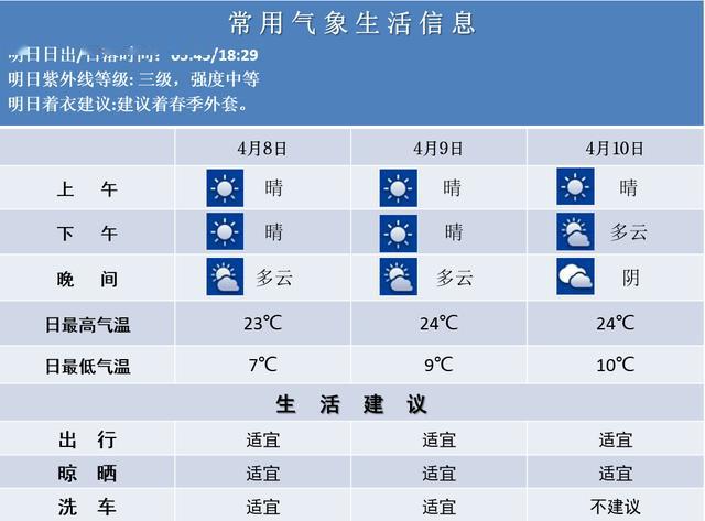 2024今晚新澳開(kāi)獎(jiǎng)號(hào)碼,穩(wěn)定計(jì)劃評(píng)估_升級(jí)版93.905