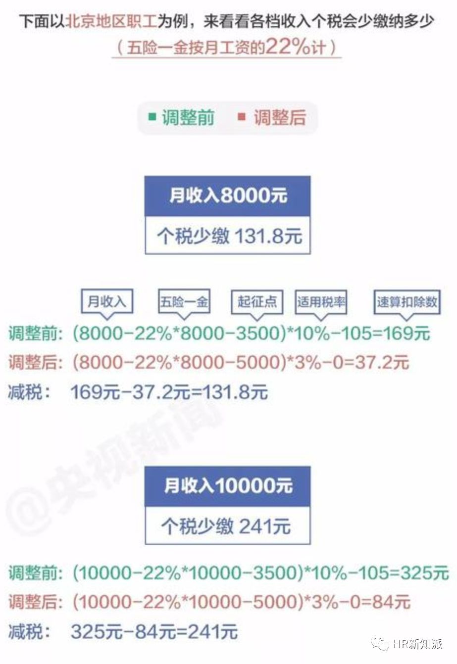 477777最快開獎(jiǎng)記錄,最新正品解答落實(shí)_Holo52.947