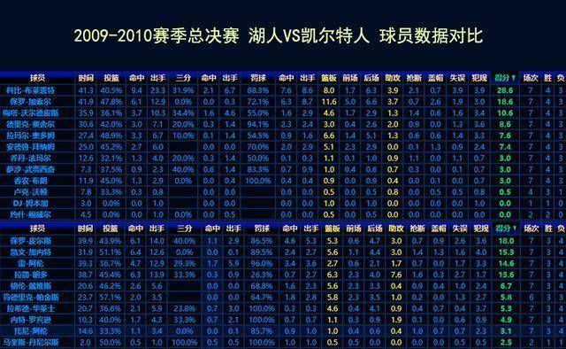 澳門馬報(bào),數(shù)據(jù)分析驅(qū)動(dòng)解析_視頻版82.951