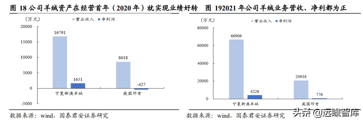 新澳精準(zhǔn)資料大全,數(shù)據(jù)驅(qū)動(dòng)策略設(shè)計(jì)_冒險(xiǎn)版88.521