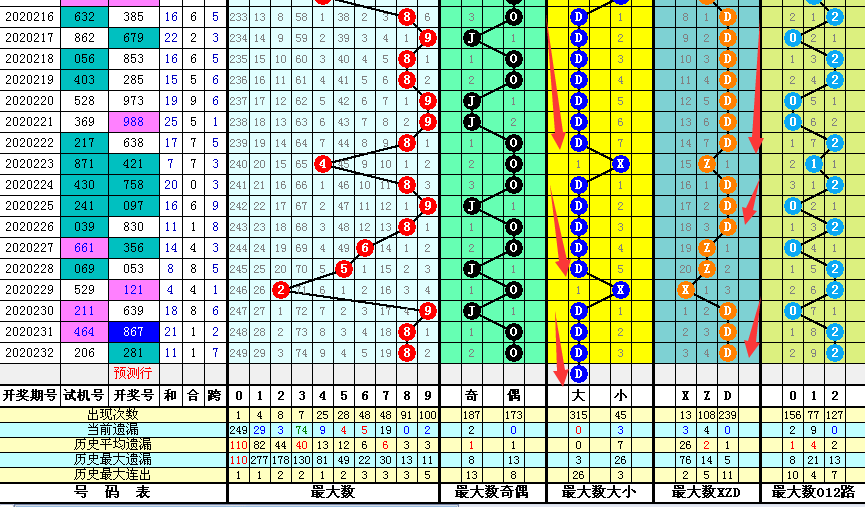 新澳門二四六天天彩,實(shí)踐策略實(shí)施解析_W49.472