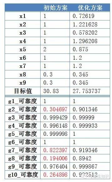 金多寶論壇一碼資料大全,可靠設(shè)計策略解析_尊貴款18.391